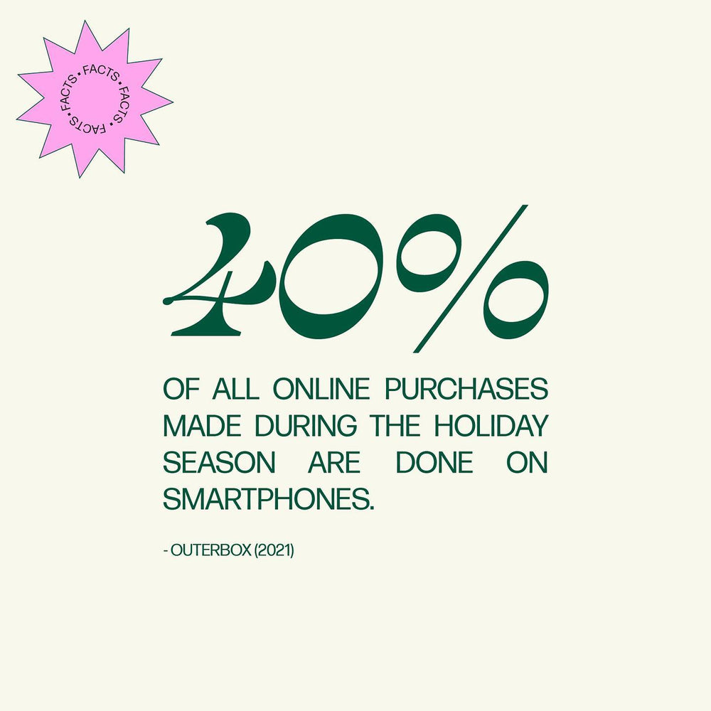 40% of all online purchases made during the holiday season are done on smartphones